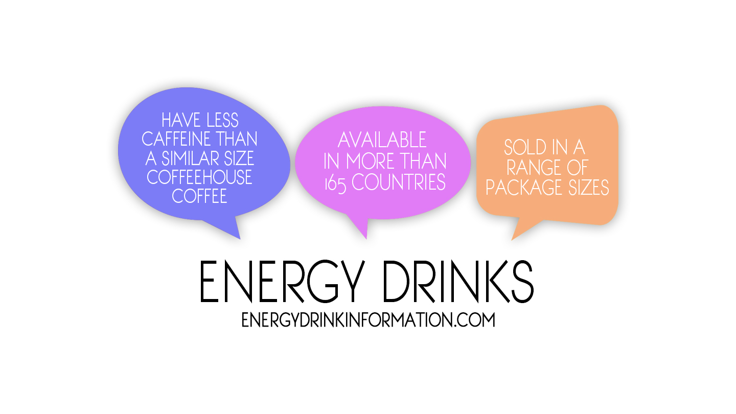 Knowing Your Energy Drink Ingredients American Beverage Association